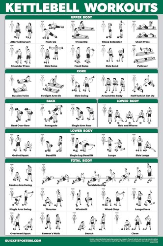 Kettlebell workout exercise - kettlebell,