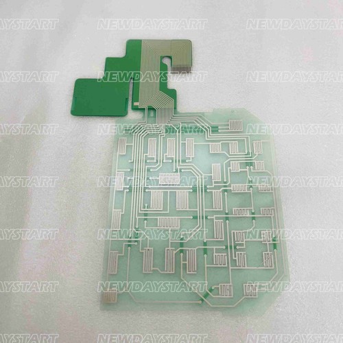 Per 192 196 199 - , scopemeter