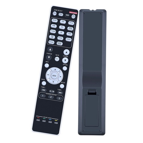 Telecomando ricambio per - di,
