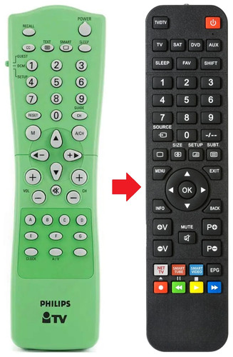 Telecomando adatto per philips - telecomando,