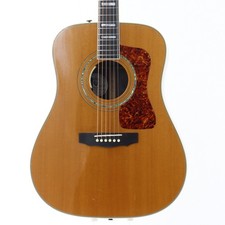 Guild D-55 Natural Consegna