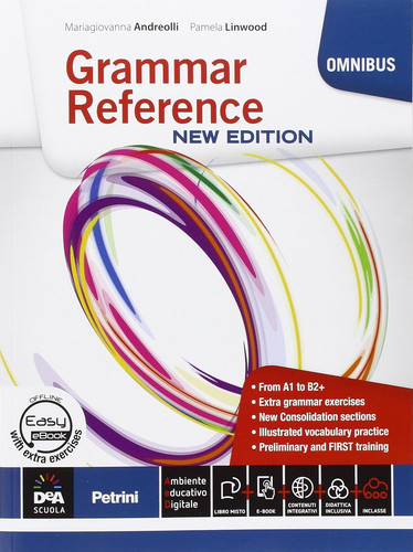 Grammar reference per - grammar, reference.