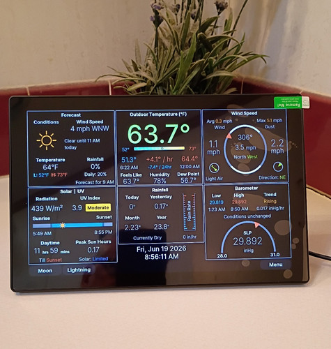 Console display meteo - , 10,1"
