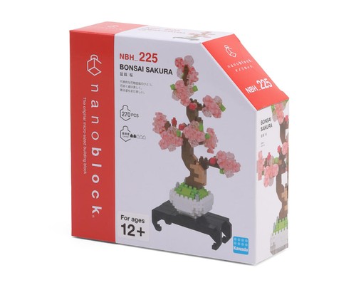 Nanoblock sights see - nanoblock,