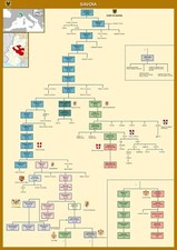 poster infografica discendenze