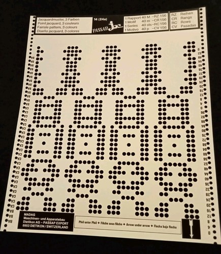 One passap pfaff - passap/pfaff, punchcard