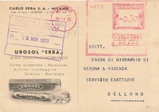 Italia 1933 Cartolina