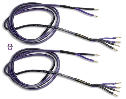 Analysis plus cavo - plus,
