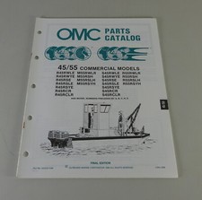 Johnson Evinrude Outboards