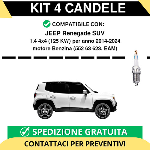 Kit candele per - kit,