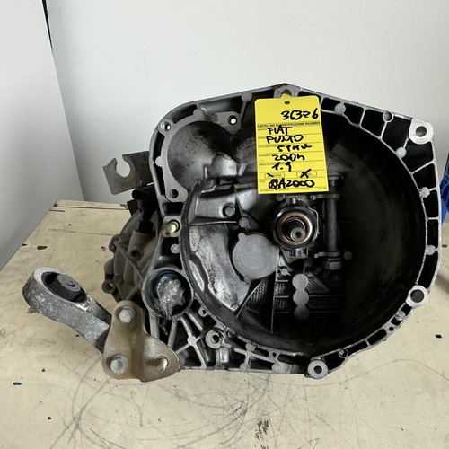 Cambio manuale per - cambio, punto