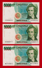 ITALY 5000 5,000 Lire 1985 /
