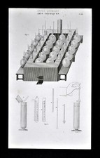 Stampa antica 1859 chimica