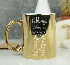 Questa mamma appartiene al