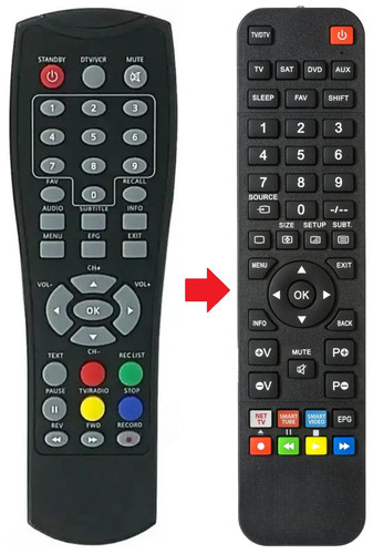 Telecomando adatto per