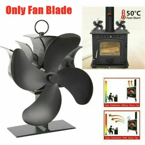 Ricambi log brucia calore - brucia,