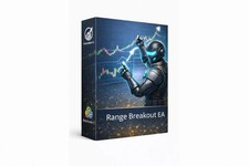 Best range breakout - range,