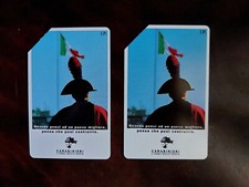 SCHEDA TELEFONICA SIP