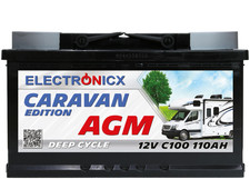 Electronicx Caravan Edition V2