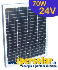 Pannello solare fotovoltaico