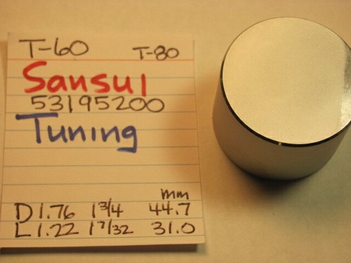 Pomello tuning sansui - tuning,