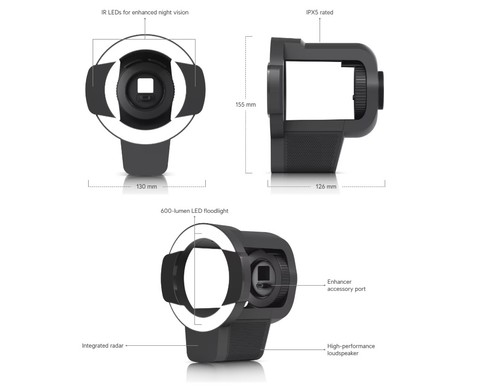 Ubiquiti - ,