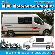 Adesivi decalcomanie camper