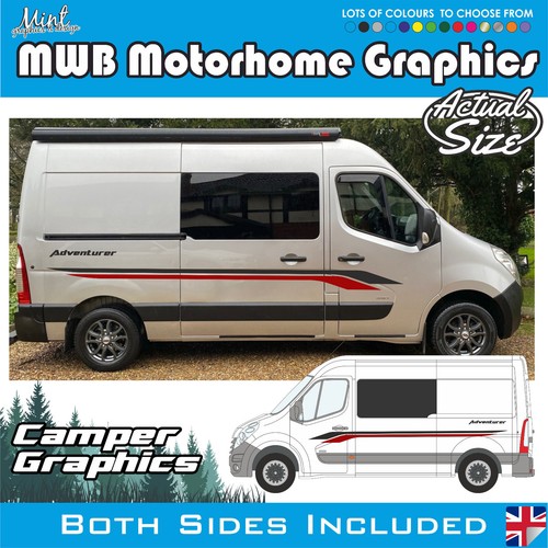 Adesivi decalcomanie camper