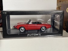 Alfa Romeo 1600 Duetto Spider