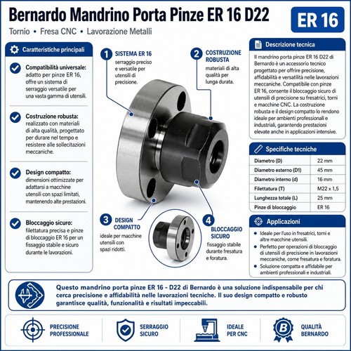 Bernardo mandrino porta pinze - bernardo,