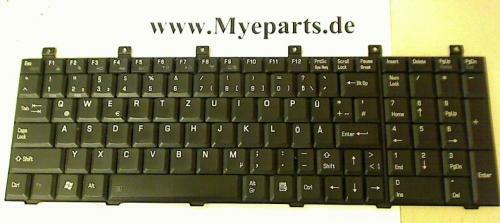 Tastatur keyboard deutsch - tastatur,