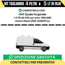 Tagliando per FIAT Scudo
