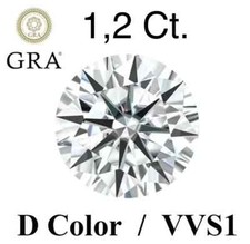 Diamante in Moissanite 1,2 ct
