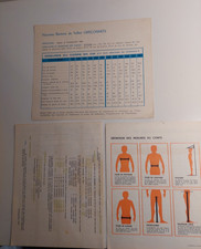 METODO DI TAGLIO FRANCESE 1970