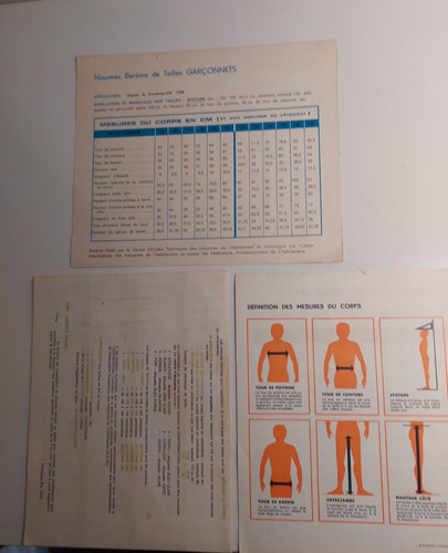 Metodo taglio francese 1970 - di,