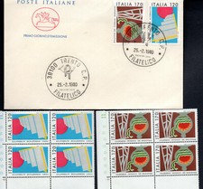 FDC  25-02-1980 ITALIA : Riduzioni consumi energetici +2 QUARTINE D'ANGOLO