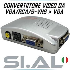 Convertitore video ingresso