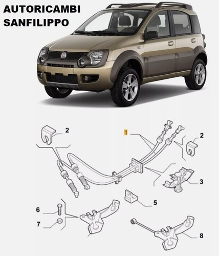 Kit cavi cambio fiat - kit,