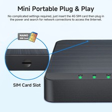 4G Lte Router Wifi Scheda SIM