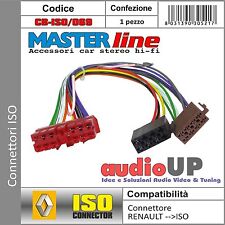 CONNETTORE ISO PER  AUTORADIO ORIGINALE RENAULT TUTTI I MODELLI FINO AL 1993