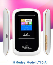 Unlocked LTE 4G Wireless WiFi