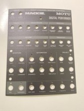  Sovrapposizione performer