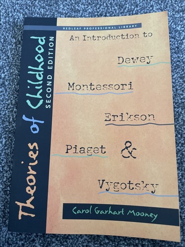 Theories childhood second - of,