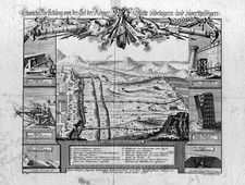 MACCHINE D'ASSEDIO DEI ROMANI - INCISIONE SVIZZERA DEL 1767