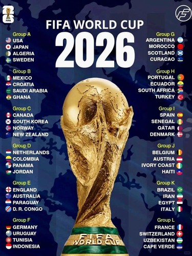 Programma gruppi mondiali fifa - programma,