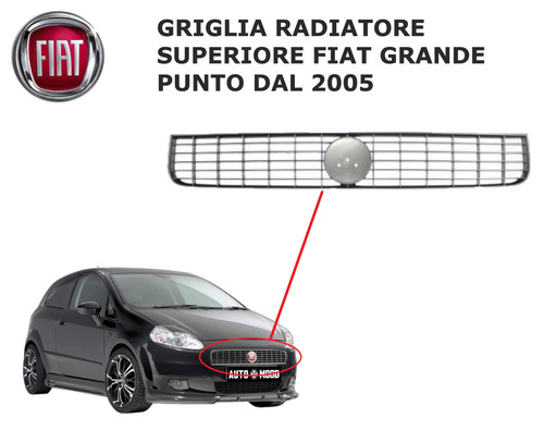 Griglia radiatore nera - griglia,