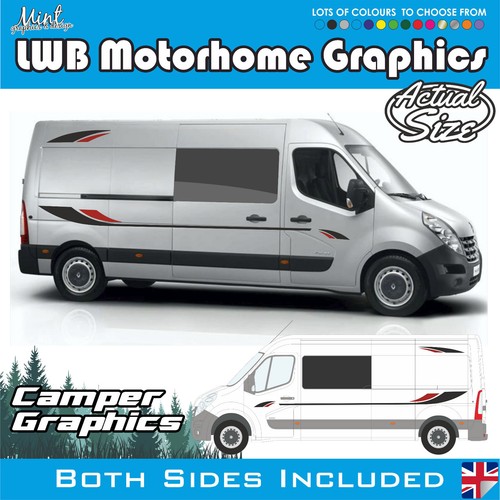 Adesivi decalcomanie camper