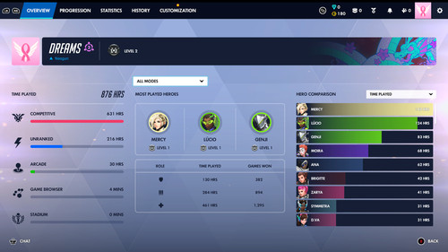 Overwatch user legacy battle - user, (battle