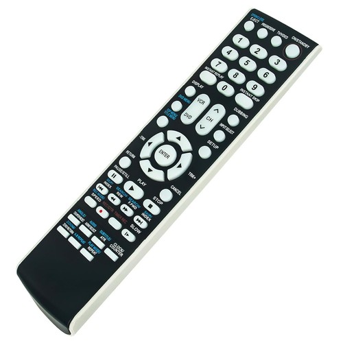Telecomando per