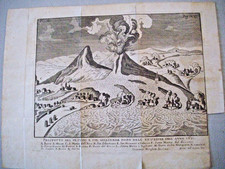 Prospetto del Vesuvio e sue